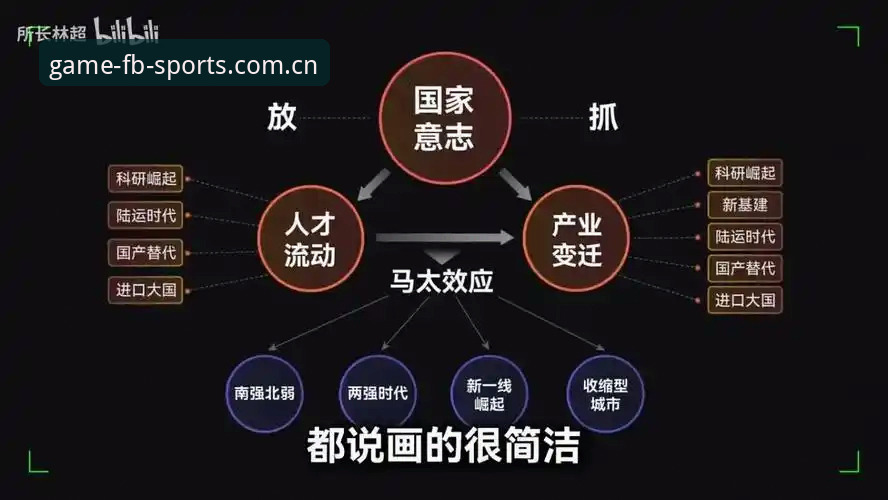 FB体育综合平台安装路径全面解析：从官方入口到App下载的深度指南