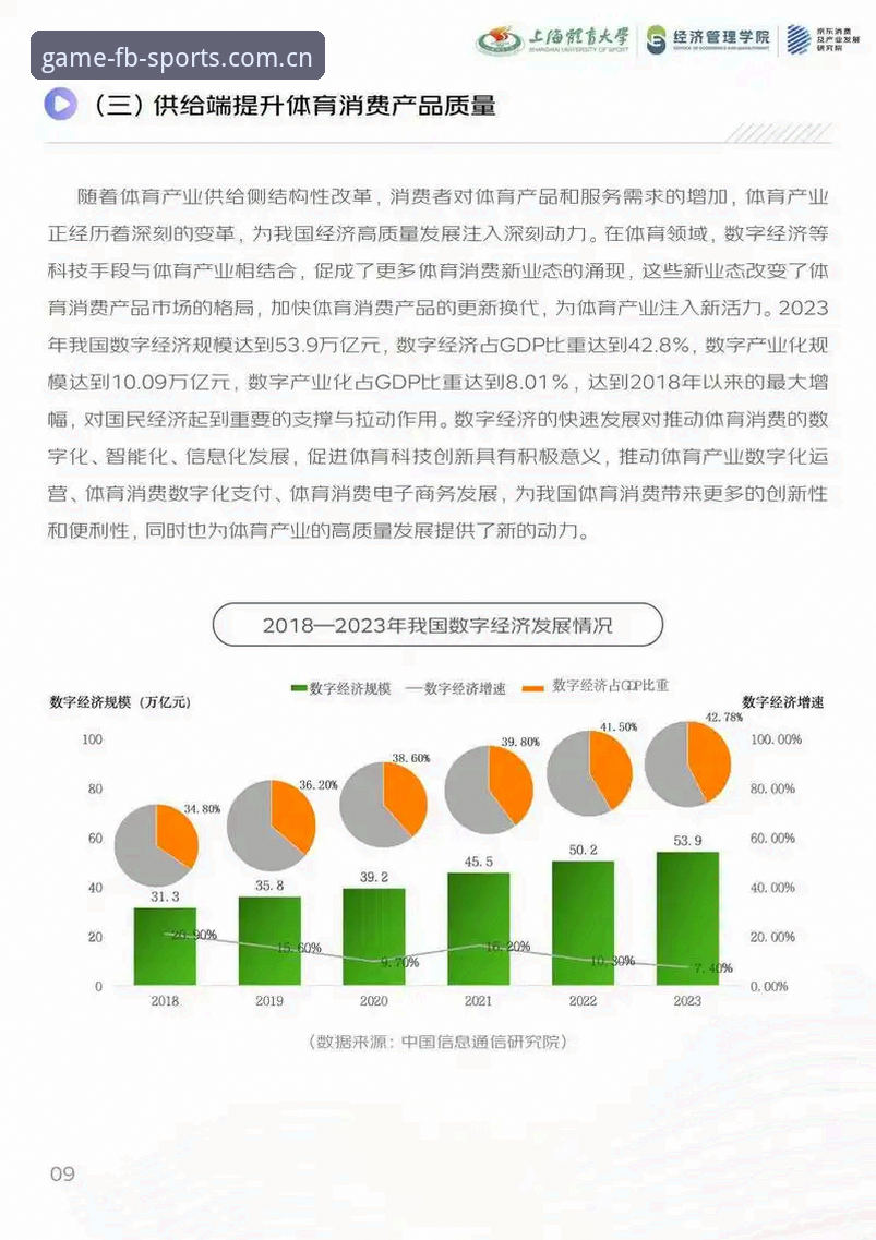 FB体育综合平台App选择：2024年行业趋势与用户体验全面解析